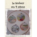 Le tambour aux 4 saisons